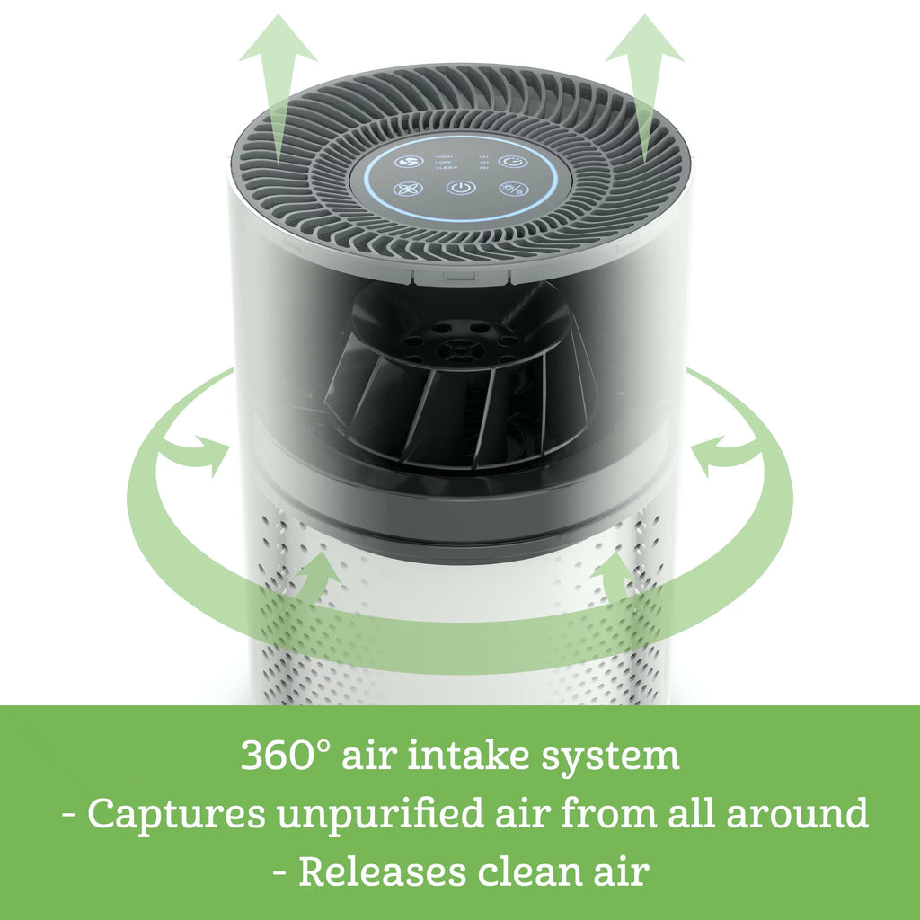 HEPA 360 Air Purifier with 3-in-1 filter F173973