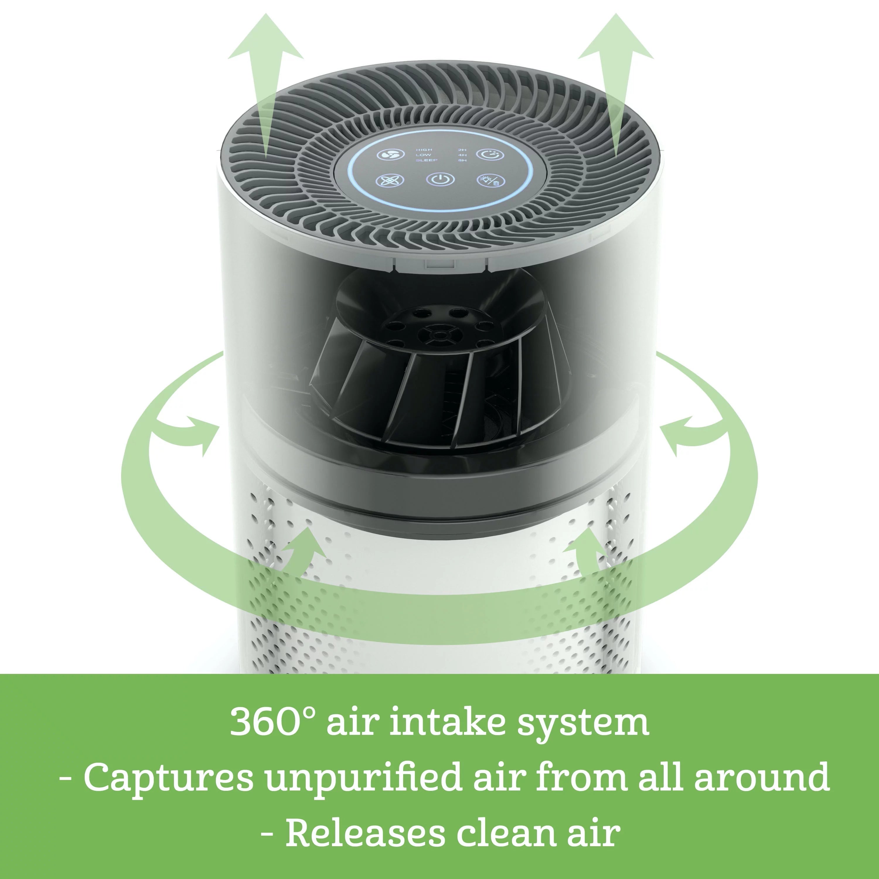 HEPA 360 Air Purifier with 3-in-1 filter F173973