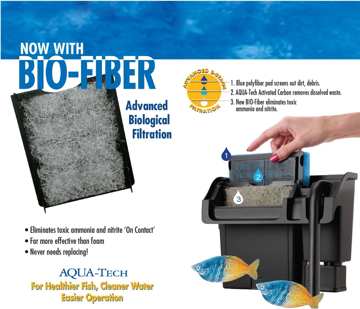 Aquarium Power Filter with Filter Cartridge A584