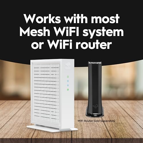 2.5 Gbps DOCSIS 3.1 Modem G54048