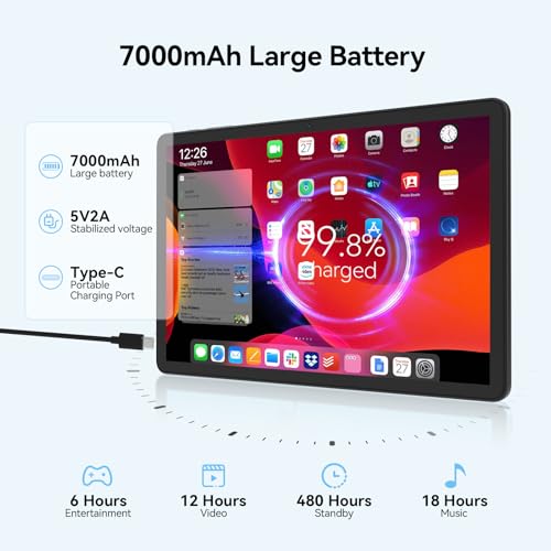11 inch Android 14 Tablet, 128GB ROM 16GB RAM, 4G LTE, Octa-Core, 21MP Dual Camera, FHD Screen, 7000mAh N97075