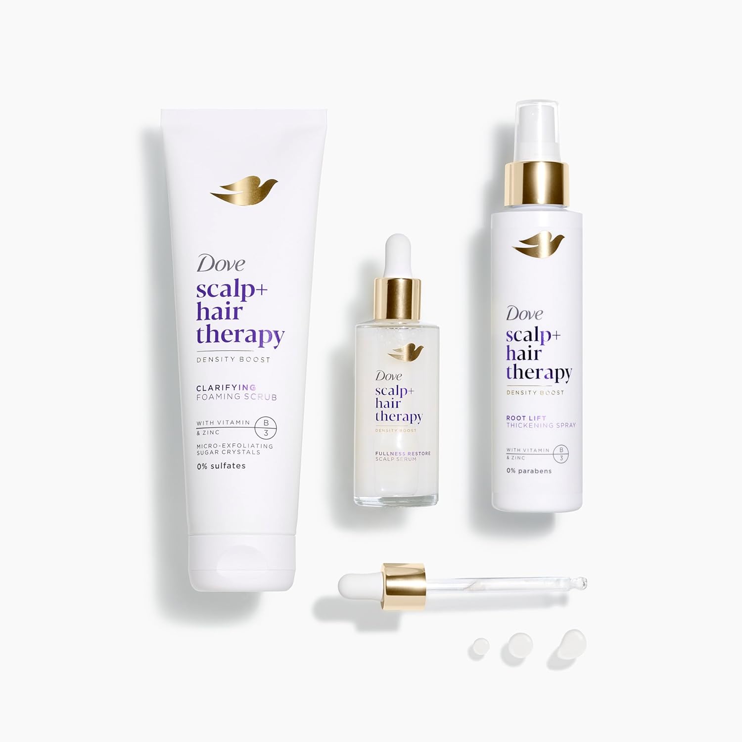 Scalp Serum with Vitamin B3, Zinc, 2 oz Y601711