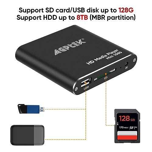 Black Mini 1080p Full-HD HDMI Digital Media Player S93879