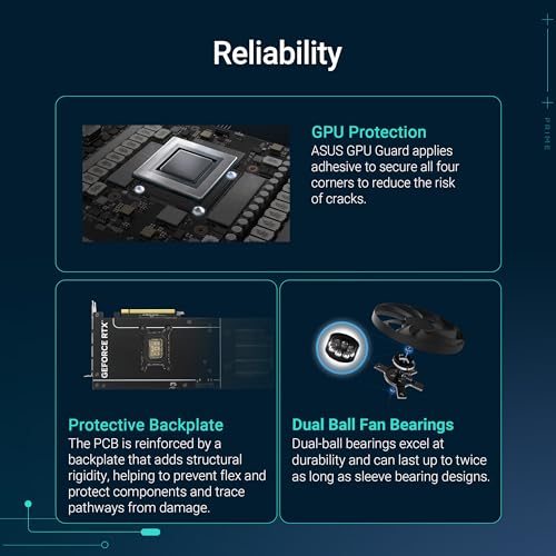 GeForce RTX 5070 12GB GDDR7 Graphics Card H77962