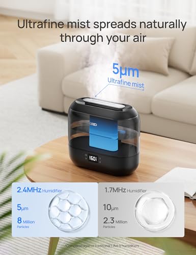 6L Top Fill Cool Mist Ultrasonic Humidifier H357523