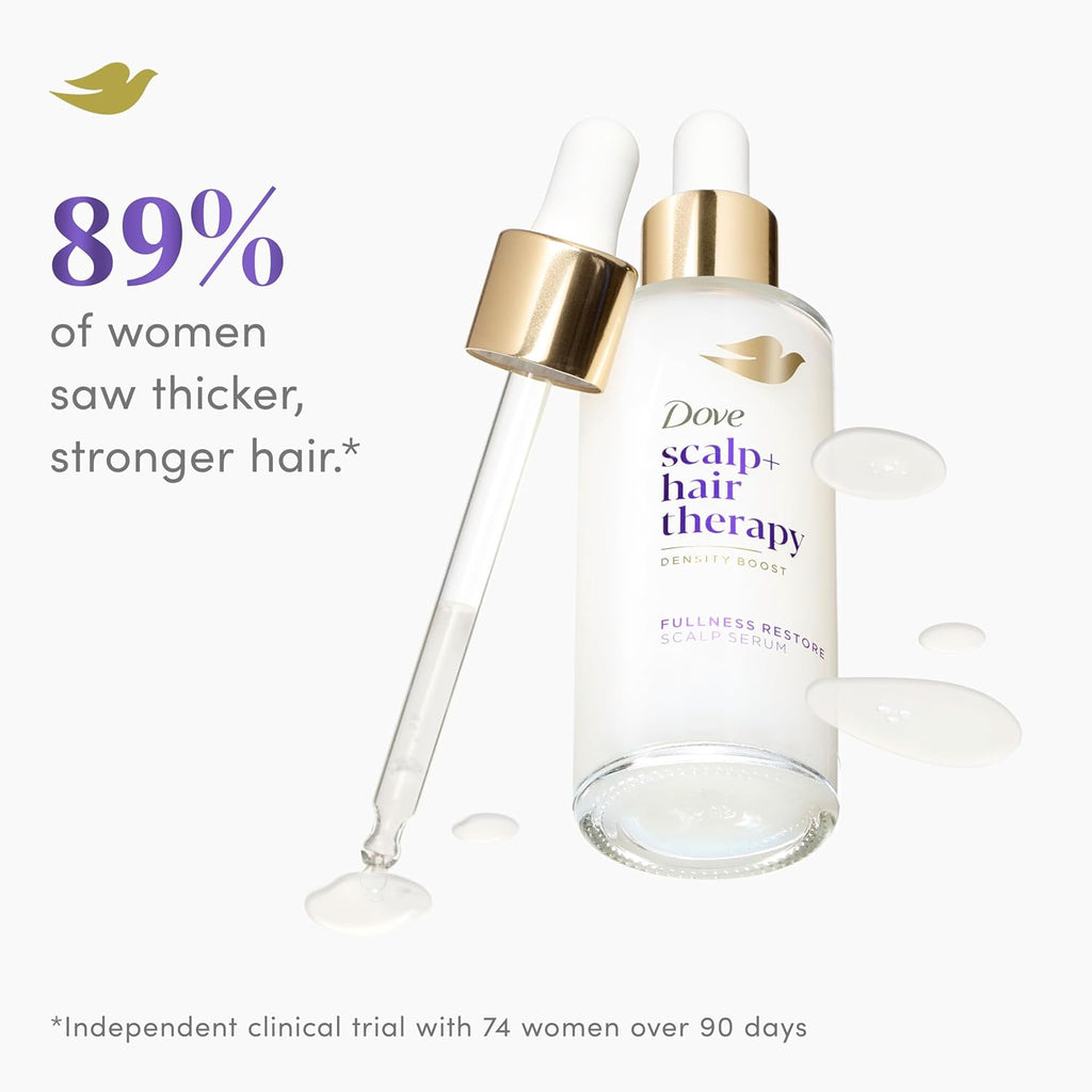 Scalp Serum with Vitamin B3, Zinc, 2 oz Y601711