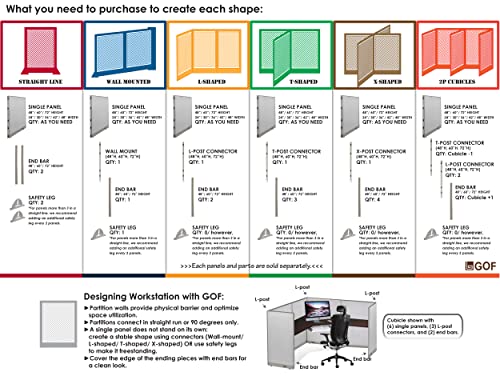 Office Partition Single Panel 48"w x 60"h I204