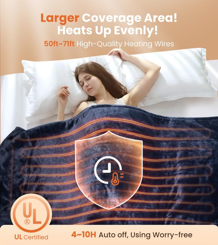 Heated Electric Blanket with Flannel Sherpa I5490