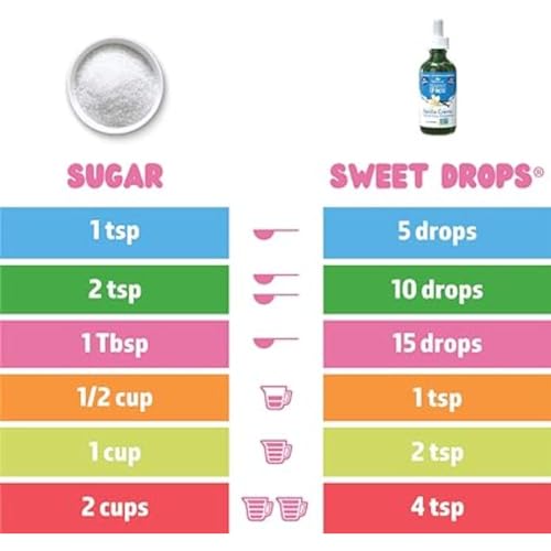 Vanilla Creme Liquid Stevia Sweetener, 2 Fl Ounce S9728