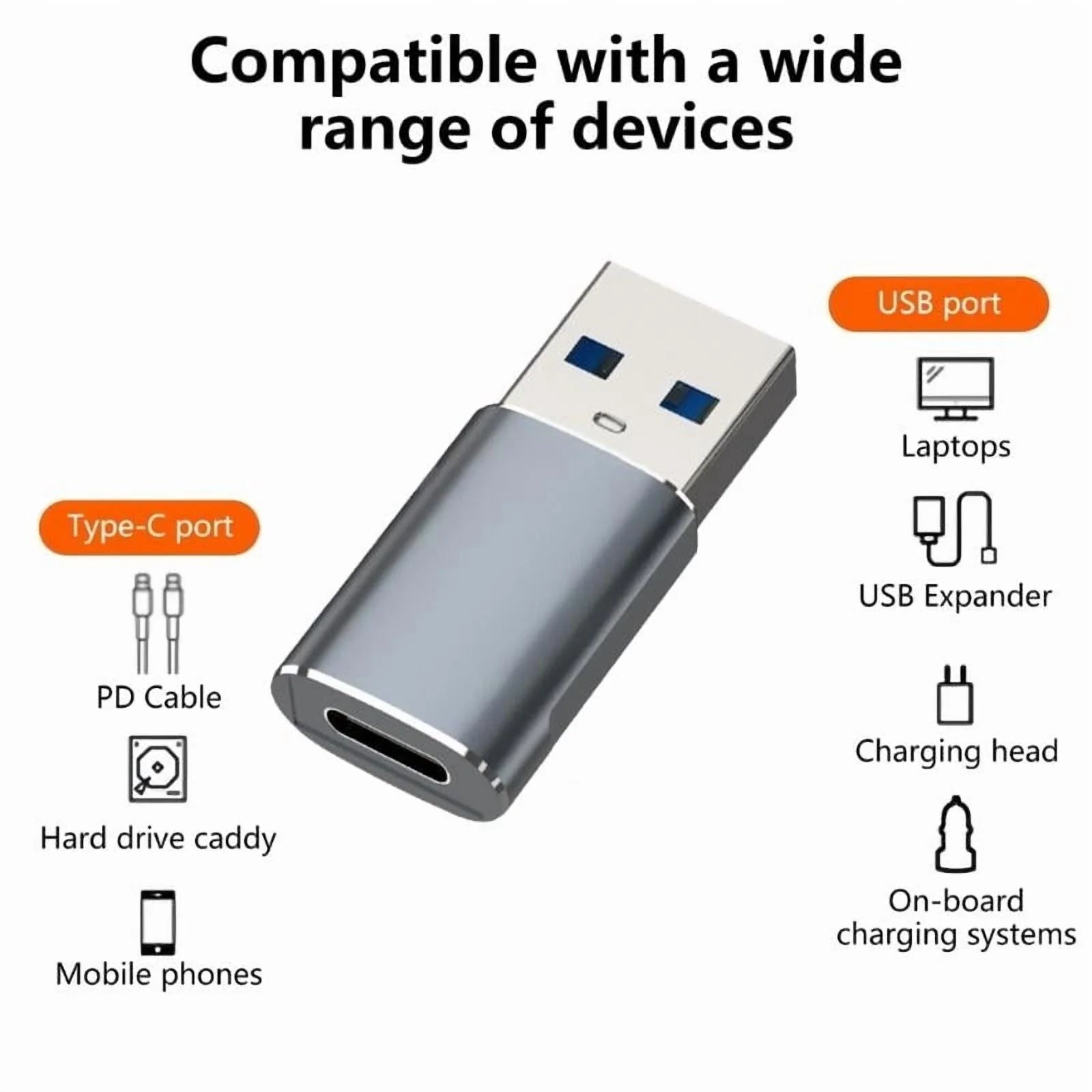 USB C Female to USB A Male Cable Adapter J594082