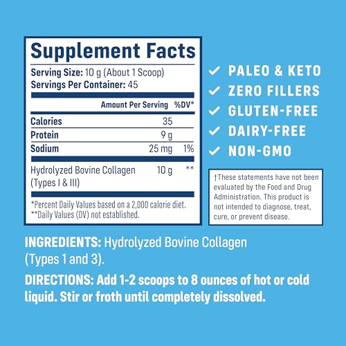 Collagen Peptides Protein Powder 15.9 oz 45 Servings Q110