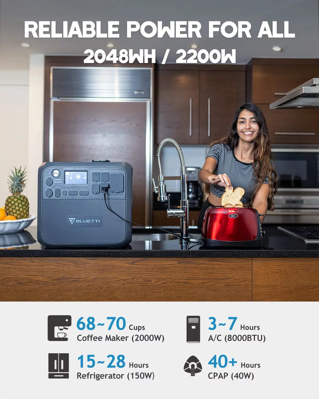 Portable Solar Generator with 3 200W Solar Panels, AC200MAX 2048Wh Power Station, LiFePO4 Battery Pack Q368