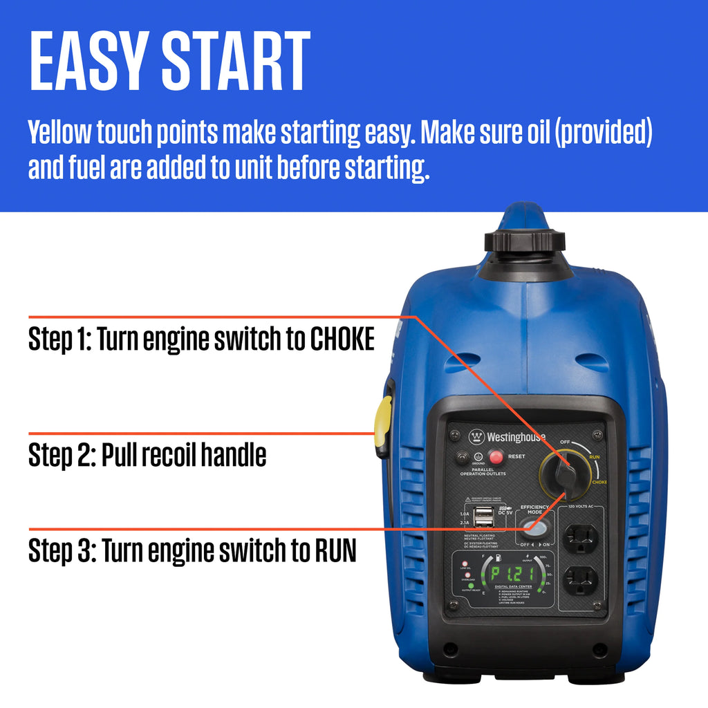 2800 Peak Watt Portable Gas Inverter Generator X6056