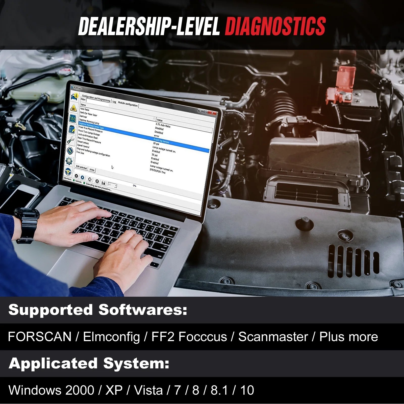 OBD2 Adapter OBDII Diagnostic Scanner via USB for Windows N5373