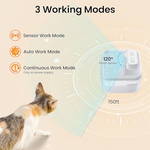 68Oz/2.0L Wireless Cat Water Fountain E116697