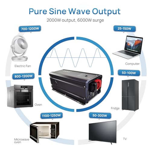 2000W Pure Sine Wave Power Inverter Charger 12V DC to 120V AC with LCD Remote Panel P797