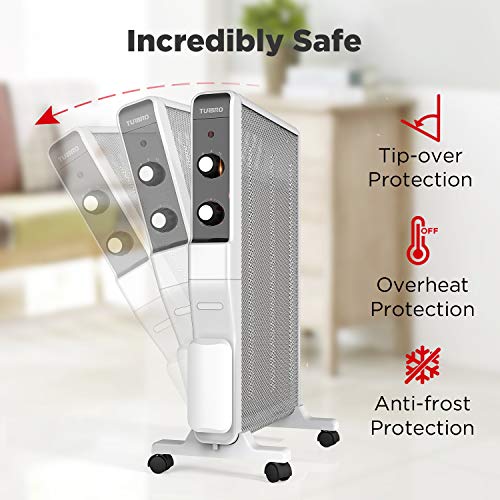 White 1500W Electric Mica Space Heater M139617