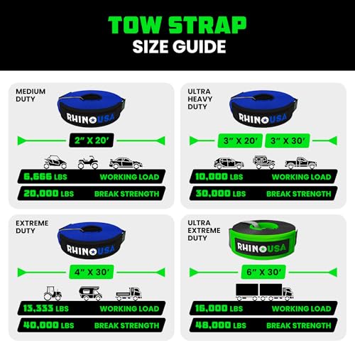 Recovery Tow Strap 3" x 20' 31,518lb Break Strength Heavy Duty Towing Strap E17914