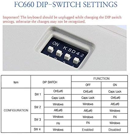 White Electrostatic Capacitive Keyboard Y541606
