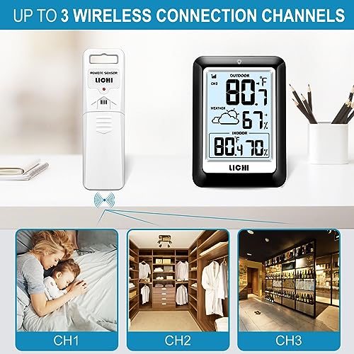 Wireless Weather Station Thermometer Hygrometer with Backlight Display K690