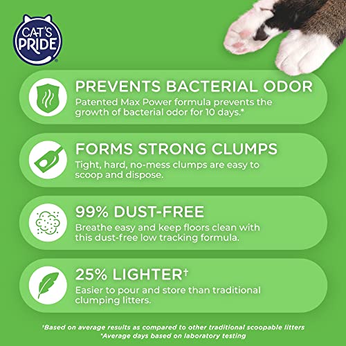 Unscented Multi-Cat Litter, 15 Pounds (Pack of 2) G327553