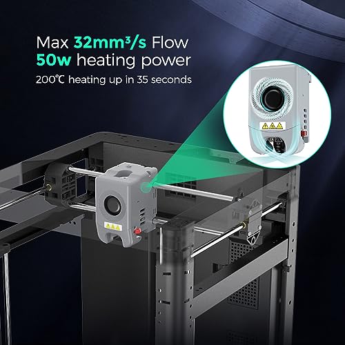 600mm/s High-Speed 3D Printer, 220x220x220mm B5263