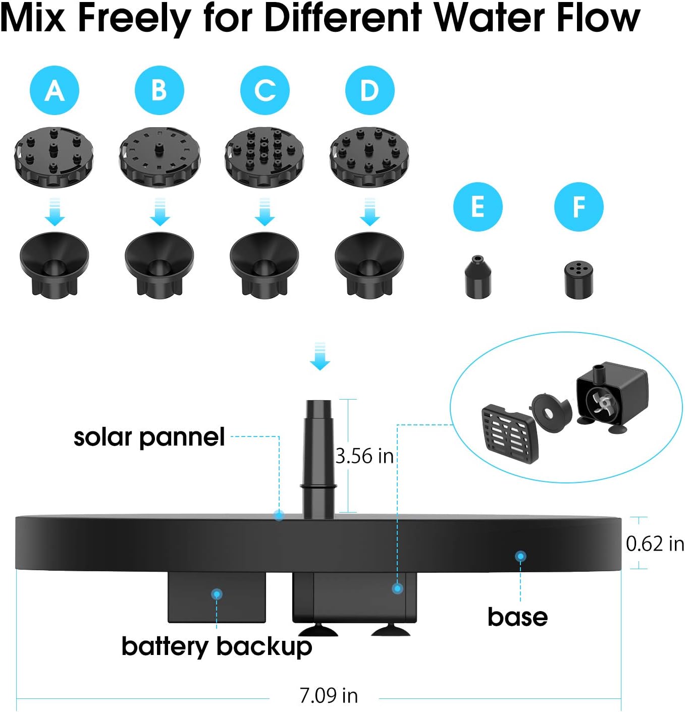 3.5W Solar Fountain Pump with 1500mAh Battery and 6 Nozzles Z764912