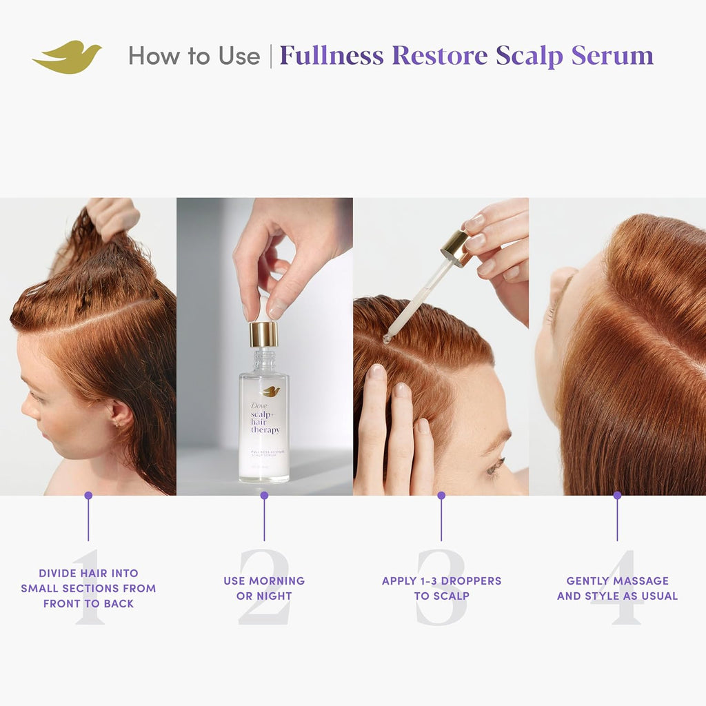 Scalp Serum with Vitamin B3, Zinc, 2 oz Y601711