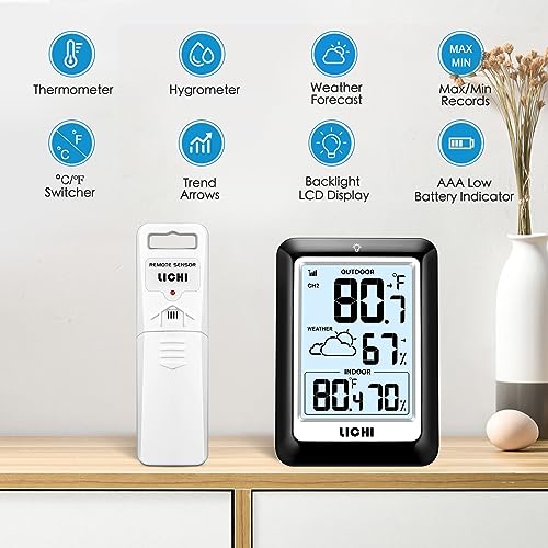 Wireless Weather Station Thermometer Hygrometer with Backlight Display K690