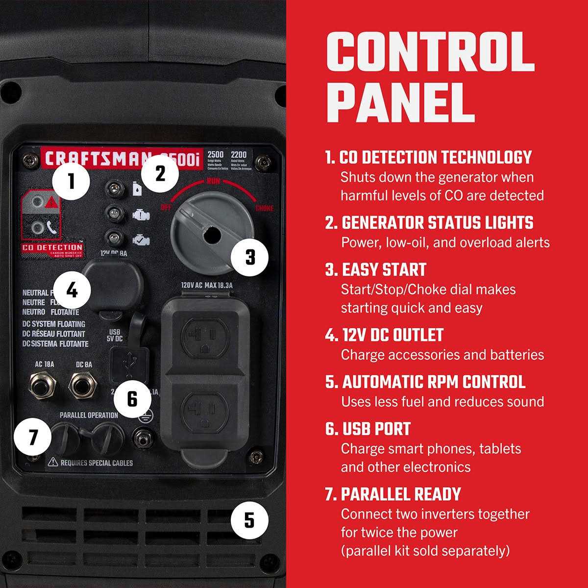 2500-Watt Gasoline Portable Inverter Generator J645