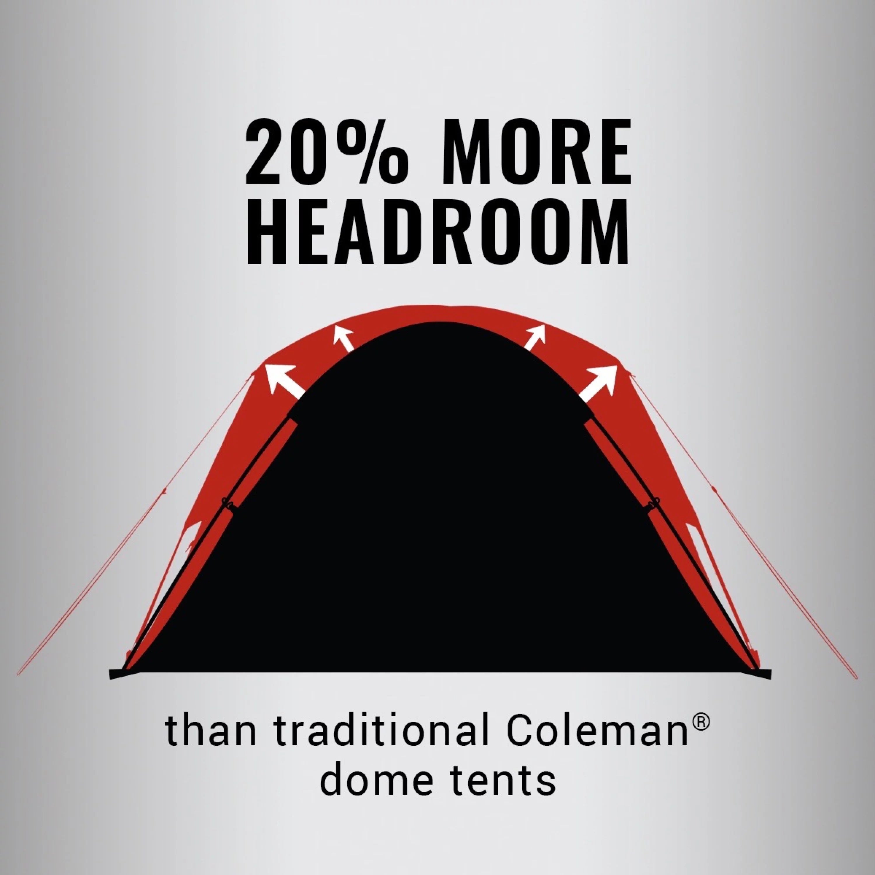 6 Person Dark Room Skydome Tent A994969