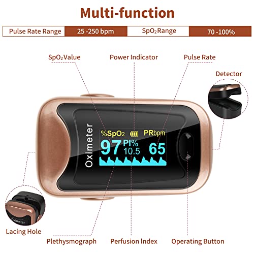 Pulse Oximeter Fingertip with Large OLED Digital Display K9523