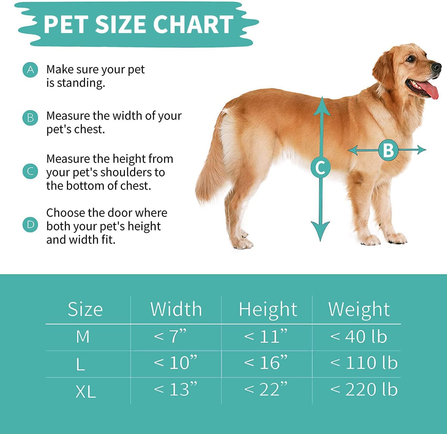 Large Pet Door Aluminum Dog Door Cat Door with Slide-in Lock Panel and Magnetic Flaps O208