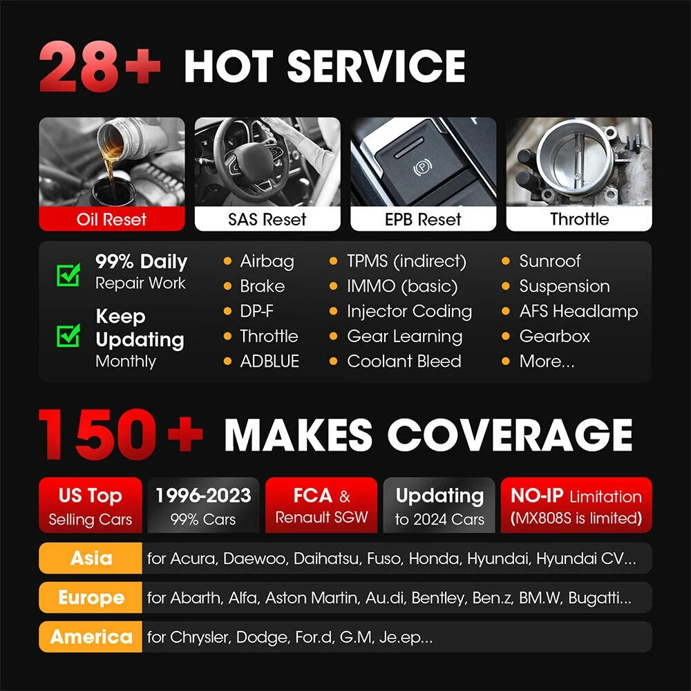 Bidirectional Car Diagnostic Scanner V612