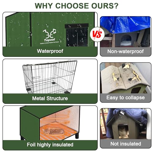 Heated Outdoor Cat House 20x16x20 in G4471