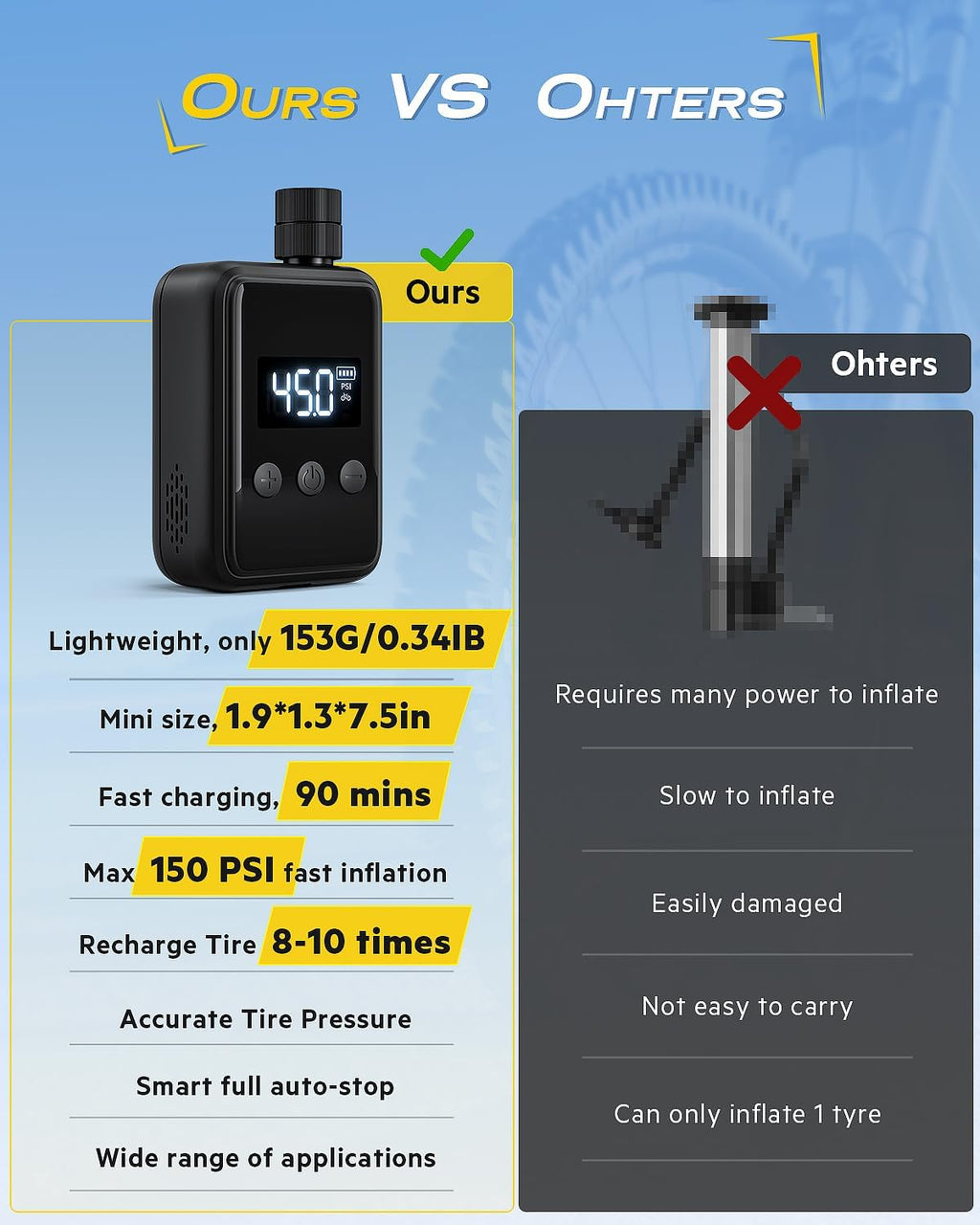 150PSI Portable Bicycle Tire Pump with Pressure Gauge LCD Display R998799