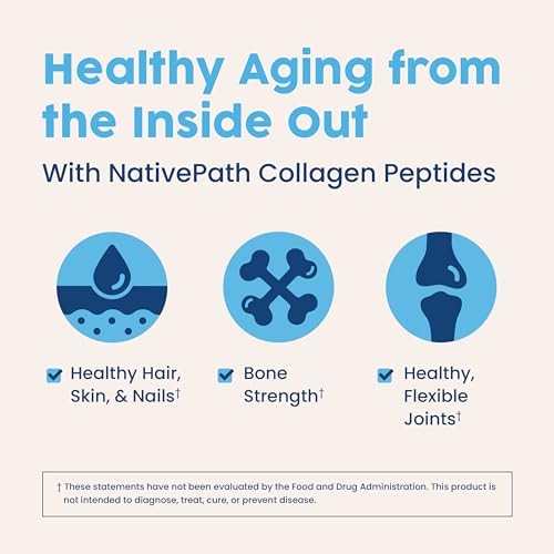 Collagen Peptides Protein Powder 15.9 oz 45 Servings Q110