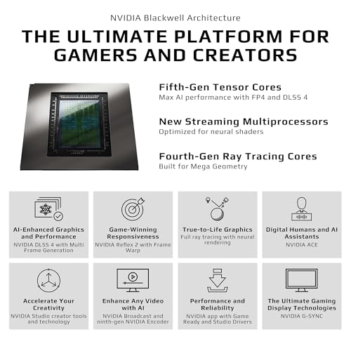 GeForce RTX 5060 Ti 16G Graphics Card, 16GB 128-bit GDDR7, PCIe 5.0 N8575