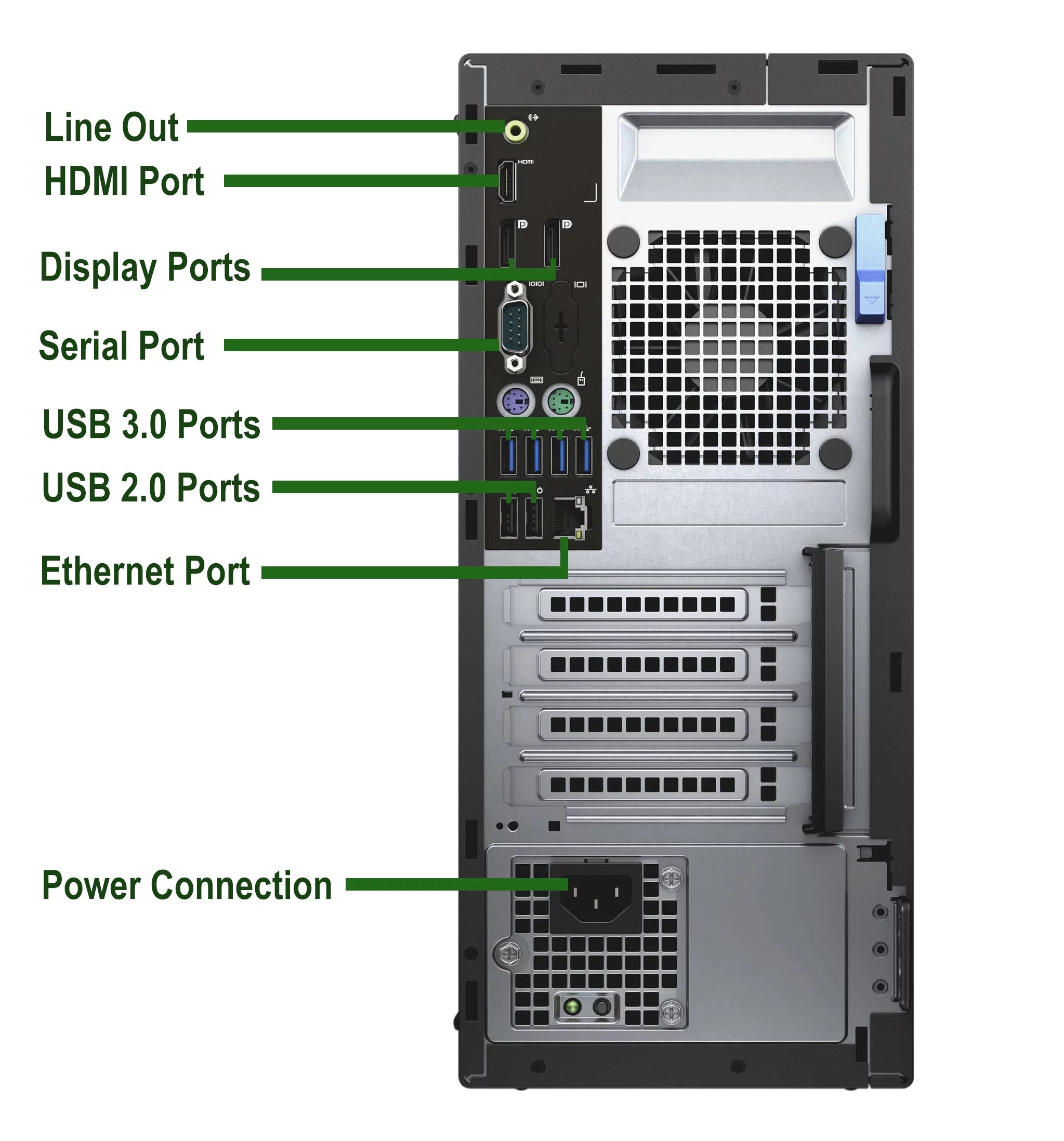 Restored Desktop Tower PC Intel Core i5 7500 3.40GHz 8GB RAM 500GB HDD 19 Inch LCD Wifi Adapter KB Mouse Windows 10 Pro B130