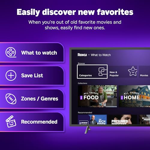 4K HDR Roku Streaming Device with Voice Remote P4662
