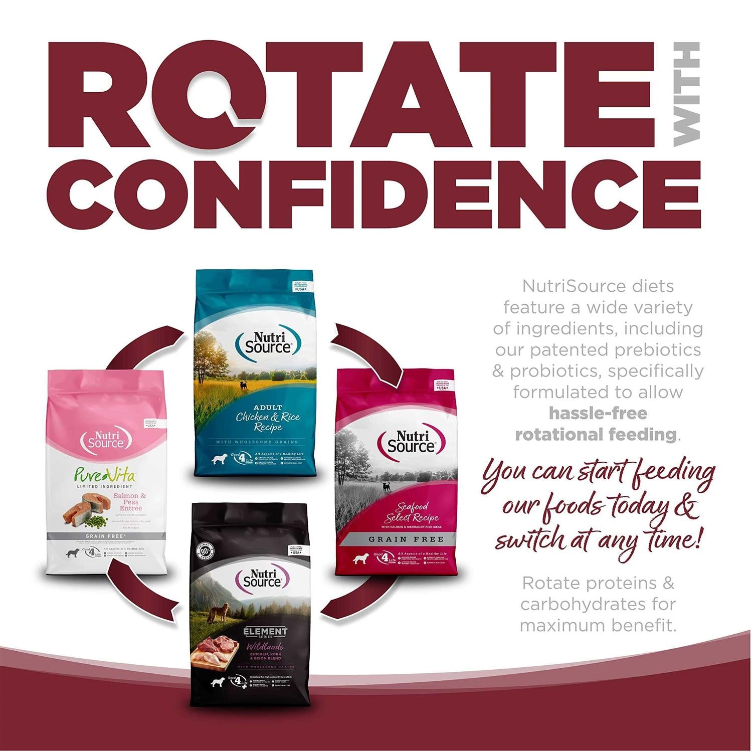 Beef Rice Dry Dog Food N3428