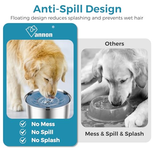 Grey Stainless Steel No Spill Dog Water Bowl H3869