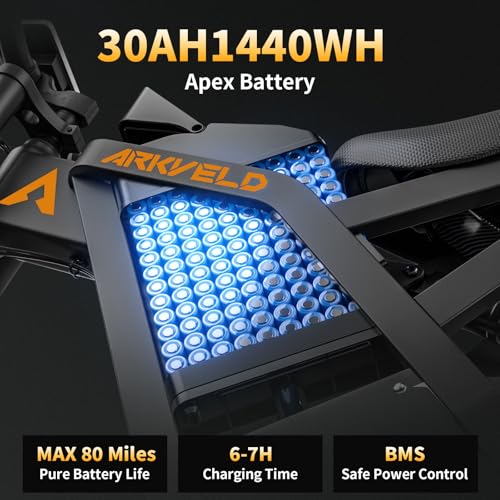 Electric Dirt Bike with 1440Wh Battery 30AH, 25 Inch Fat Tire N8692
