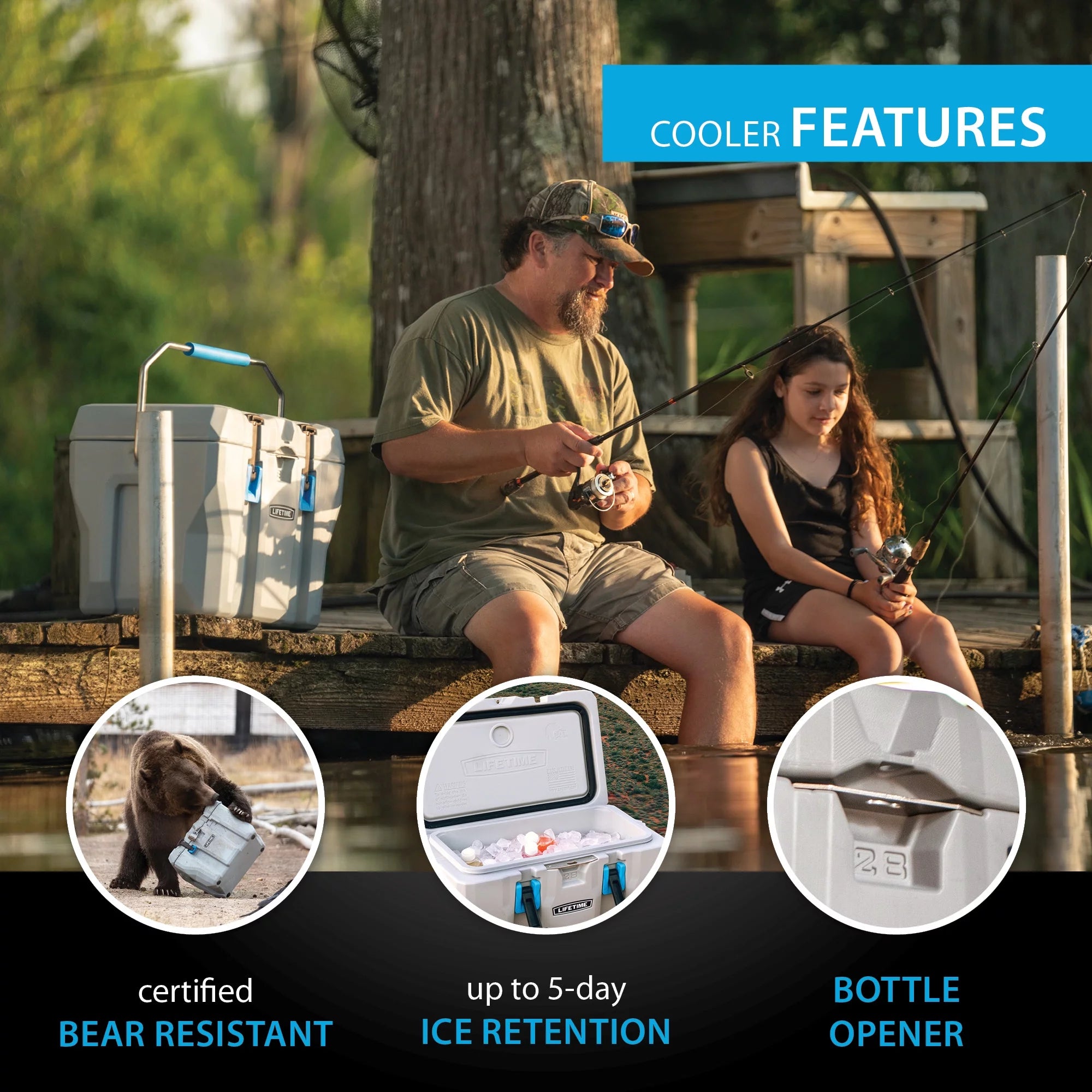 28 Quart Polyethylene Cooler, Sky Blue F928