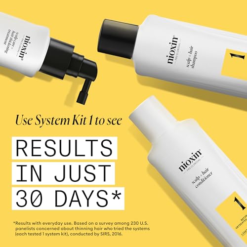 Strengthening & Thickening Hair Treatment Kit W2010