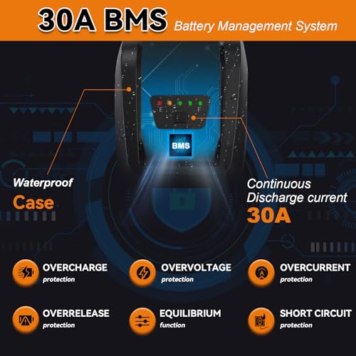 36V 48V 52V Ebike Battery Pack with 3A Fast Charger D7829