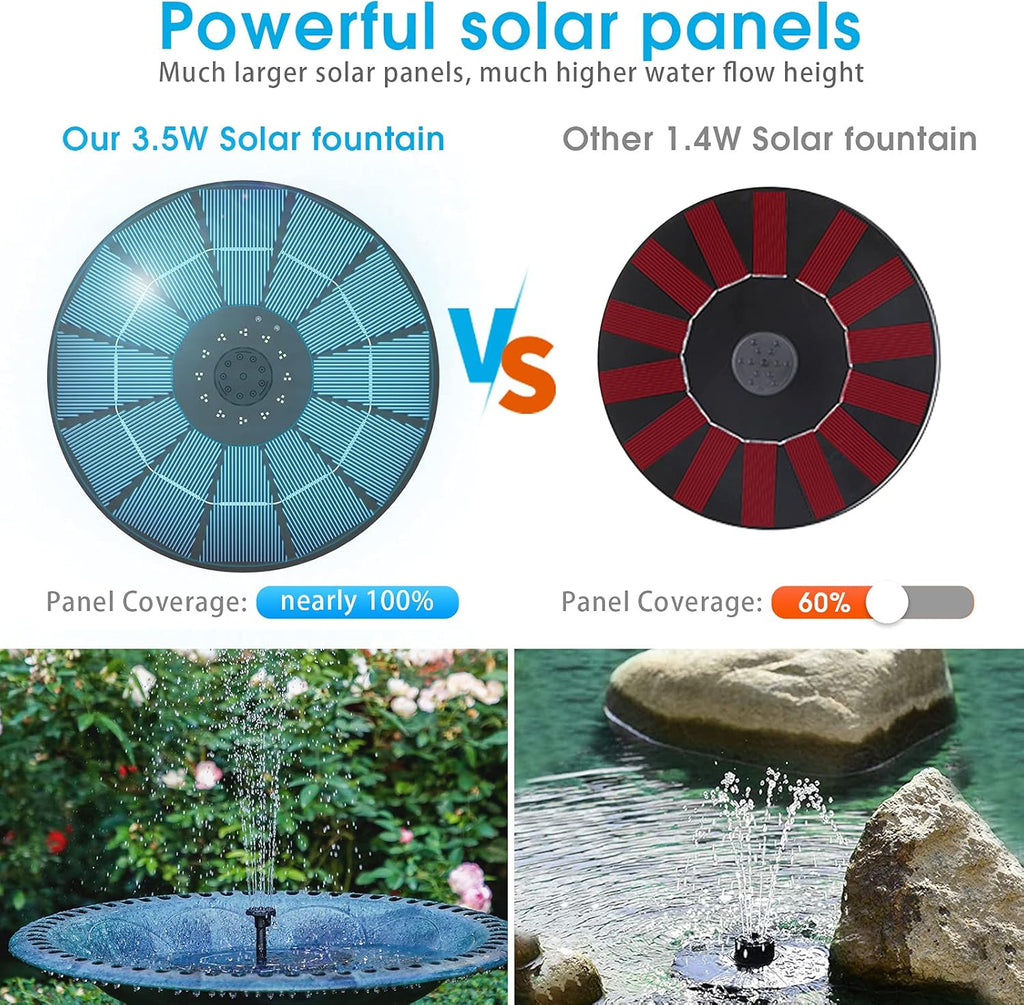 3.5W Solar Fountain Pump with 1500mAh Battery and 6 Nozzles Z764912