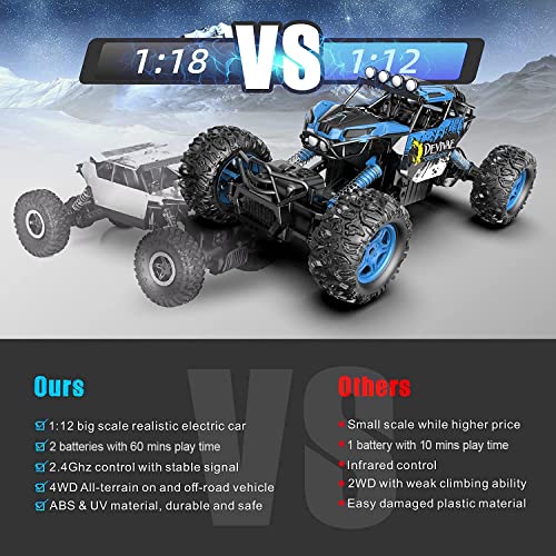 1:12 4WD Remote Control Monster Truck with Lifting Function (Blue) I434