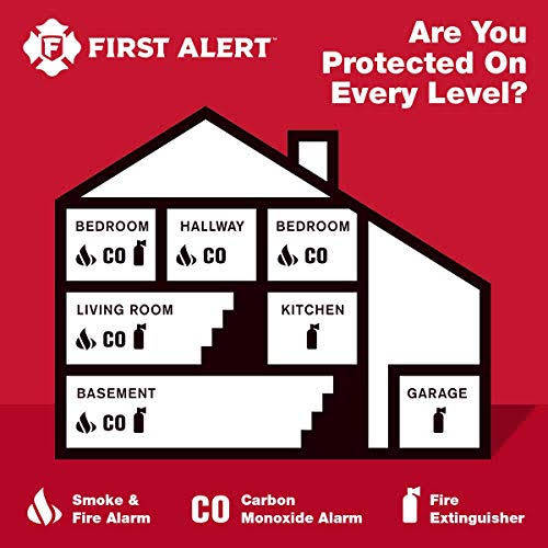 Wireless Interconnected Photoelectric Smoke and Carbon Monoxide Combo D827542