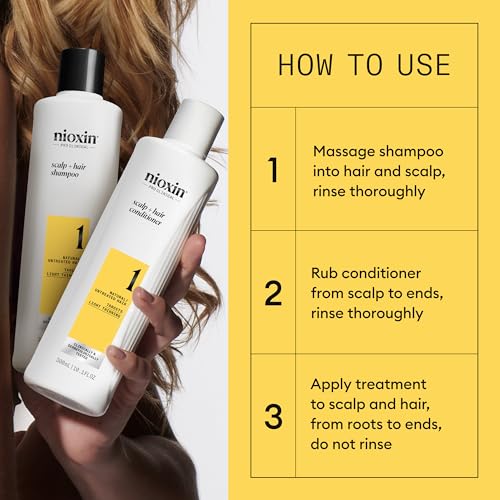 Strengthening & Thickening Hair Treatment Kit W2010